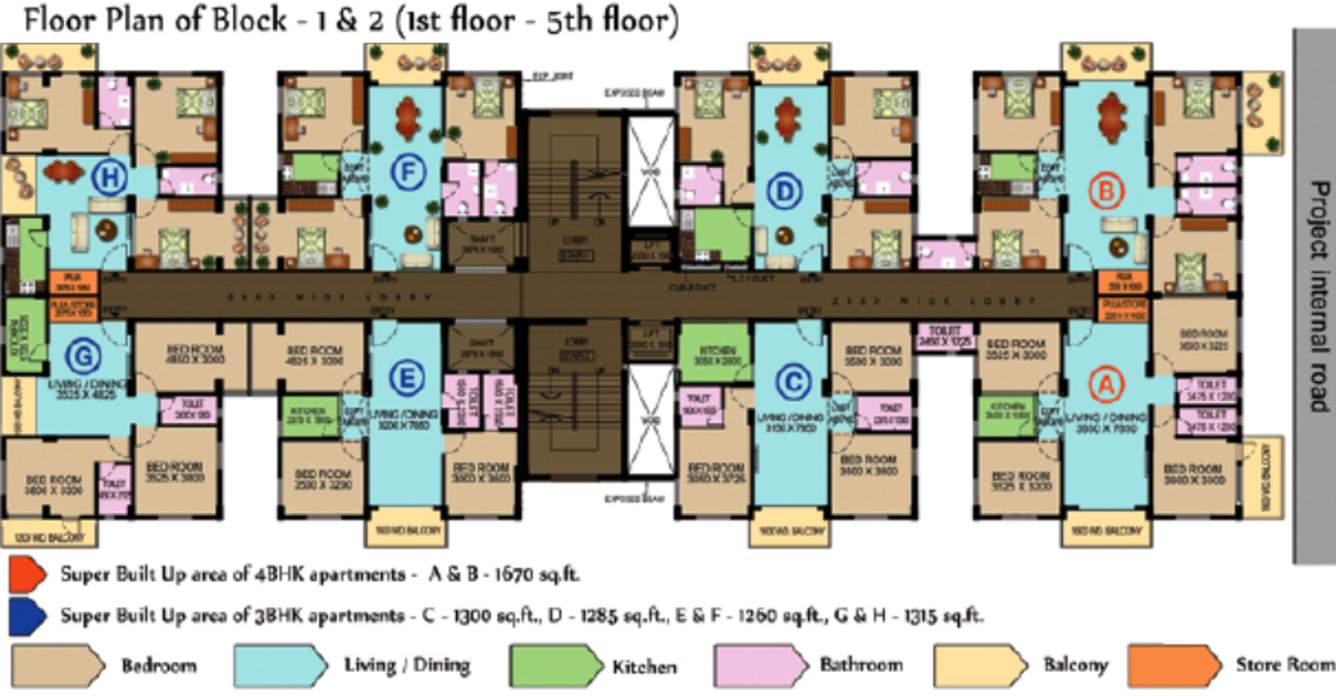 Images for Cluster Plan of Gajpati Larica Green Valley