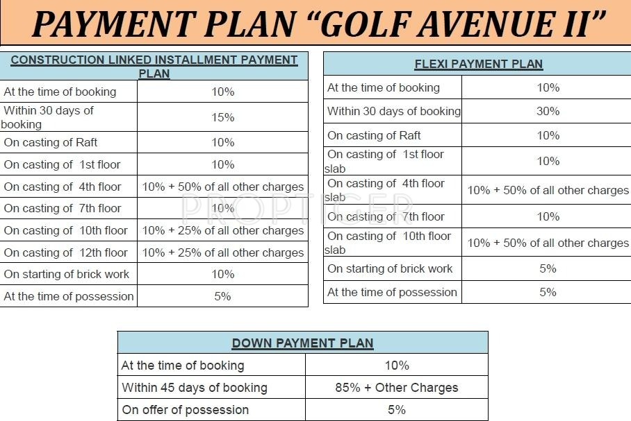 Images for Payment Plan of Aims Angel Golf Avenue II Payment Plan