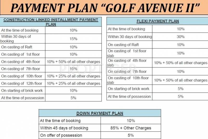  angel-golf-avenue-ii Images for Payment Plan of Aims Angel Golf Avenue II