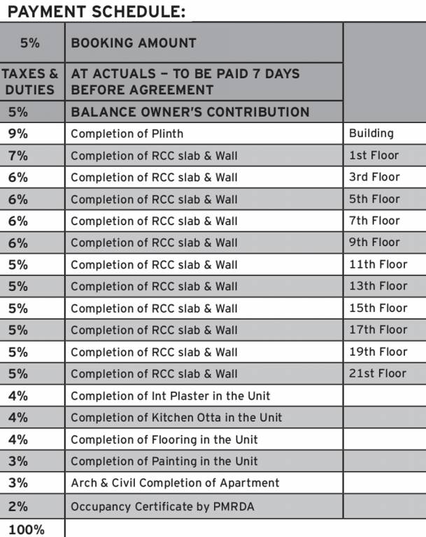 Images for Payment Plan of Vilas Javdekar Yashwin Hinjawadi Payment Plan