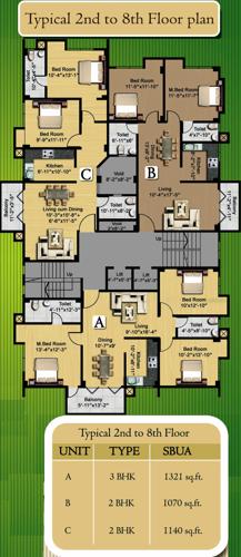 Images for Cluster Plan of Gajpati Eureka Ashiyana