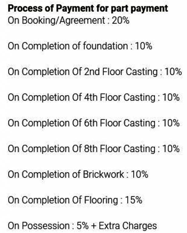 Images for Payment Plan of Gajpati Eureka Ashiyana Payment Plan