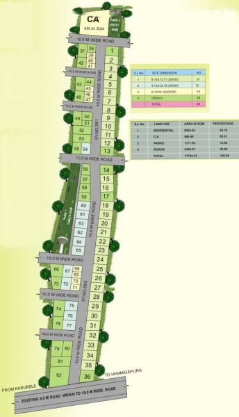 Images for Layout Plan of Sri Brundavana Residency
