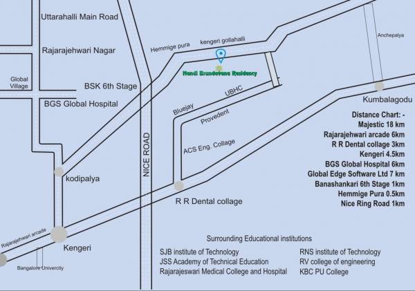 Images for Location Plan of Sri Brundavana Residency