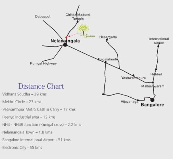 Images for Location Plan of Sri Srinidhi Vsl Gardenia