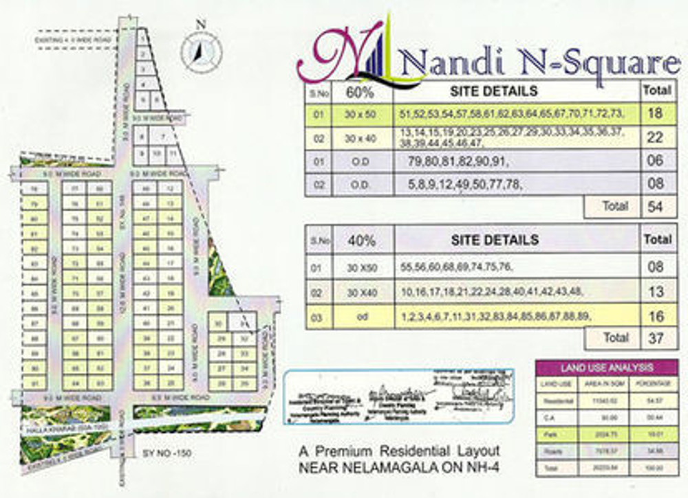 Images for Layout Plan of Sri N Square