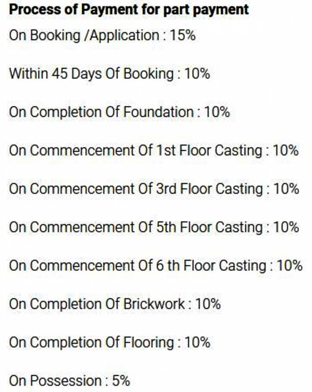 Images for Payment Plan of Gajpati Eureka Heights Payment Plan