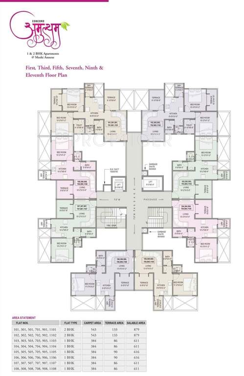  amulyam Images for Cluster Plan of Aksha Amulyam