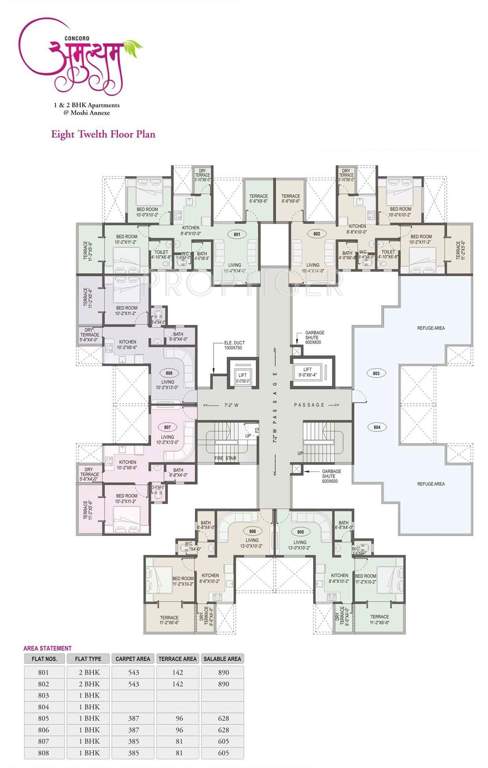  amulyam Images for Cluster Plan of Aksha Amulyam