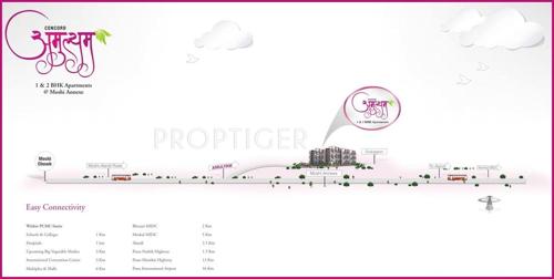 Images for Location Plan of Aksha Amulyam amulyam Images for Location Plan of Aksha Amulyam