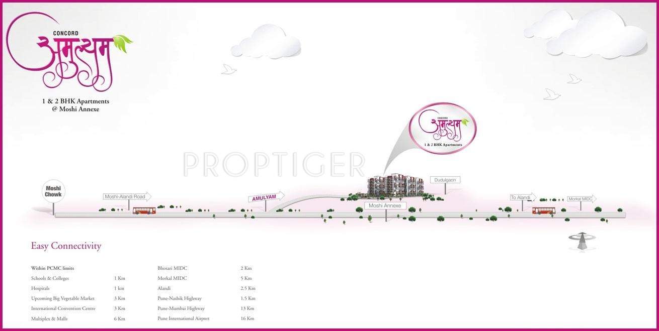  amulyam Images for Location Plan of Aksha Amulyam