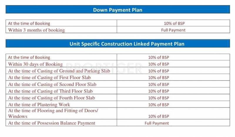 Images for Payment Plan of Ompee Homes 14