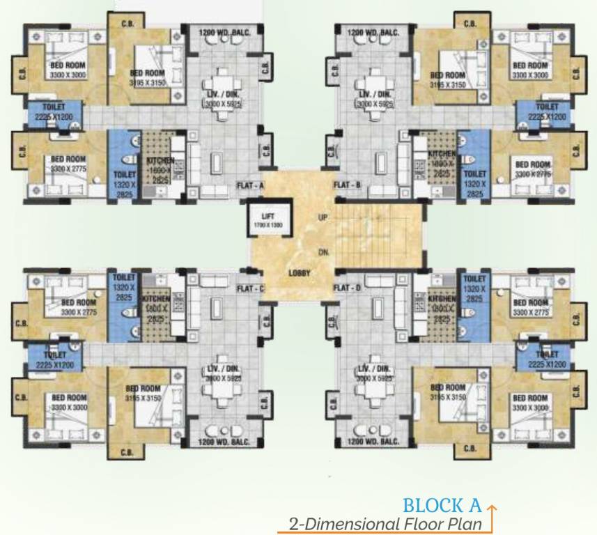  exotica Cluster Plan