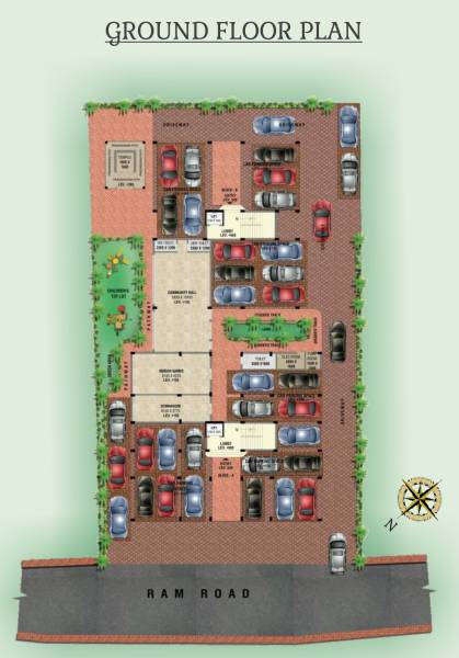  exotica Cluster Plan