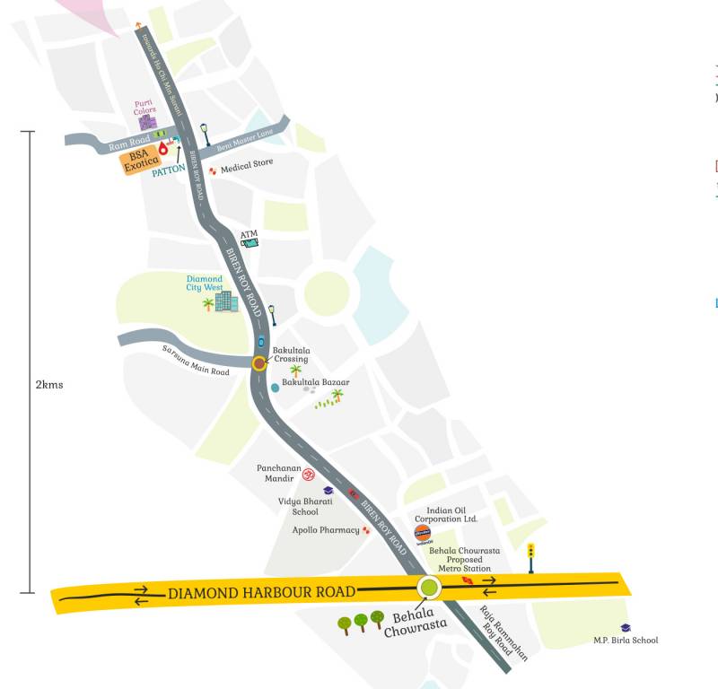  exotica Location Plan