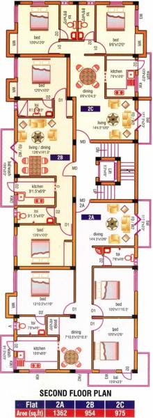 Images for Cluster Plan of Karthikeyan Foundations Sakthi Gardens