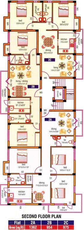 Images for Cluster Plan of Karthikeyan Foundations Sakthi Gardens