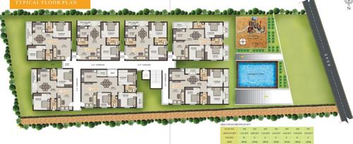 Images for Cluster Plan of Navajyothi Nava Sunshine