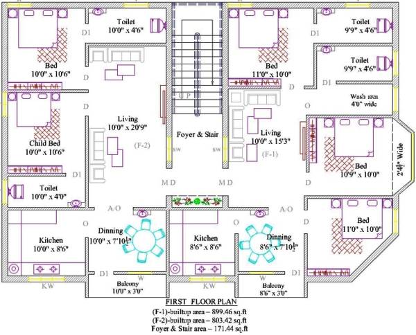 Images for Cluster Plan of RR Brook Field