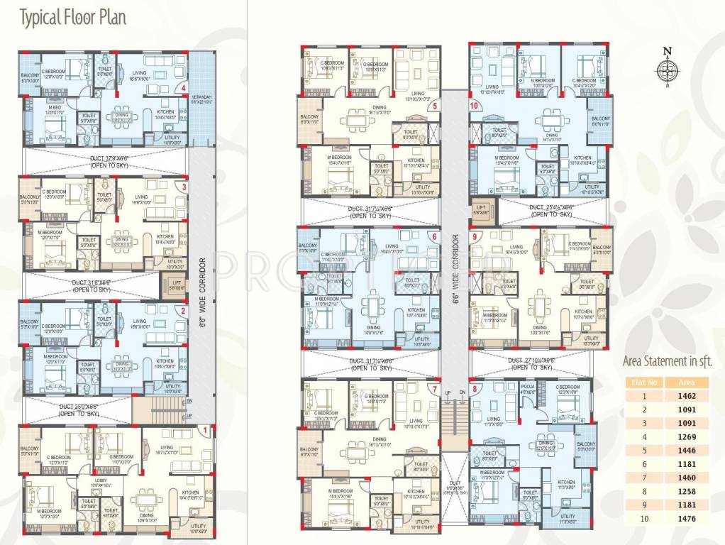 Images for Cluster Plan of AVL Constructions Aakruthi