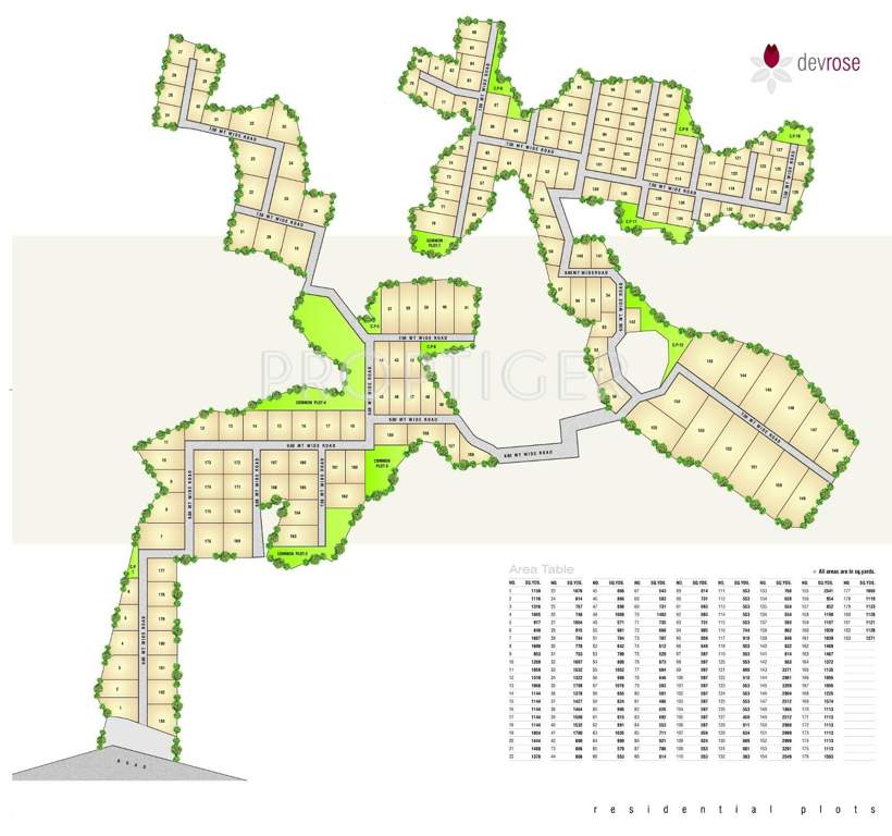 Images for Layout Plan of Dev Group India Dev Rose