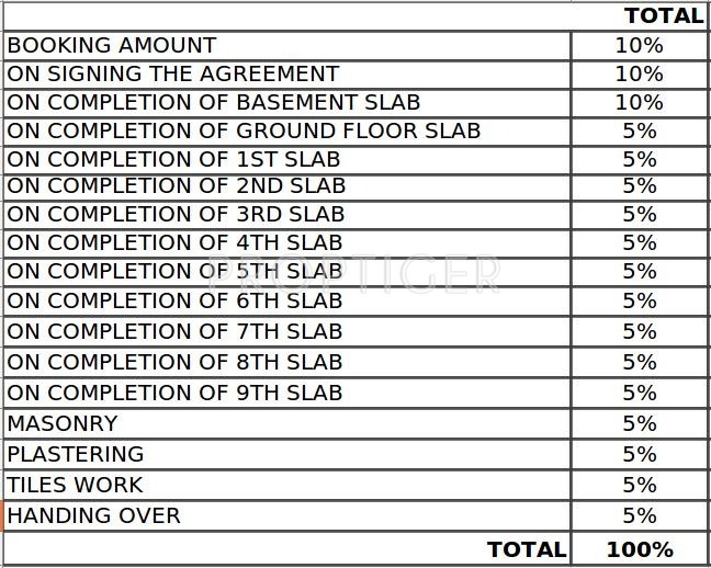 Images for Payment Plan of Adonai Adonai Glory Payment Plan