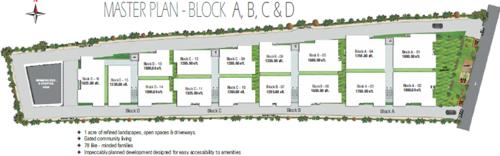  oasis Images for Master Plan of Balaji Oasis