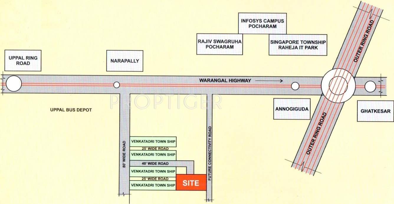  venkatadri heights Images for Location Plan of Ventura Venkatadri Heights