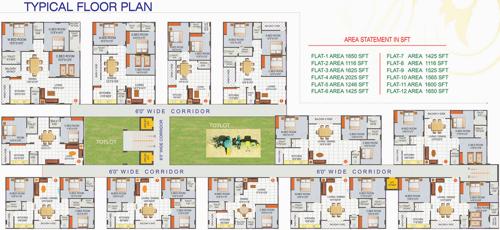  balaji-residency Images for Cluster Plan of Udaya Balaji Residency