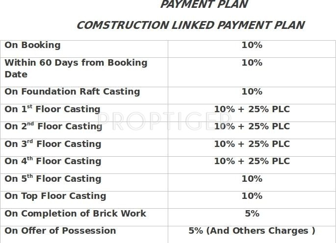 Images for Payment Plan of GMD Urban Square