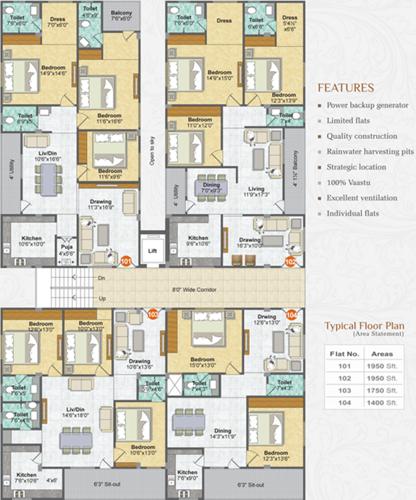 Images for Cluster Plan of Happy Sarojini Happy Homes