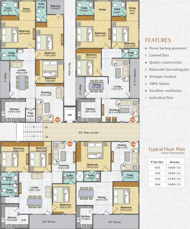 Images for Cluster Plan of Happy Sarojini Happy Homes