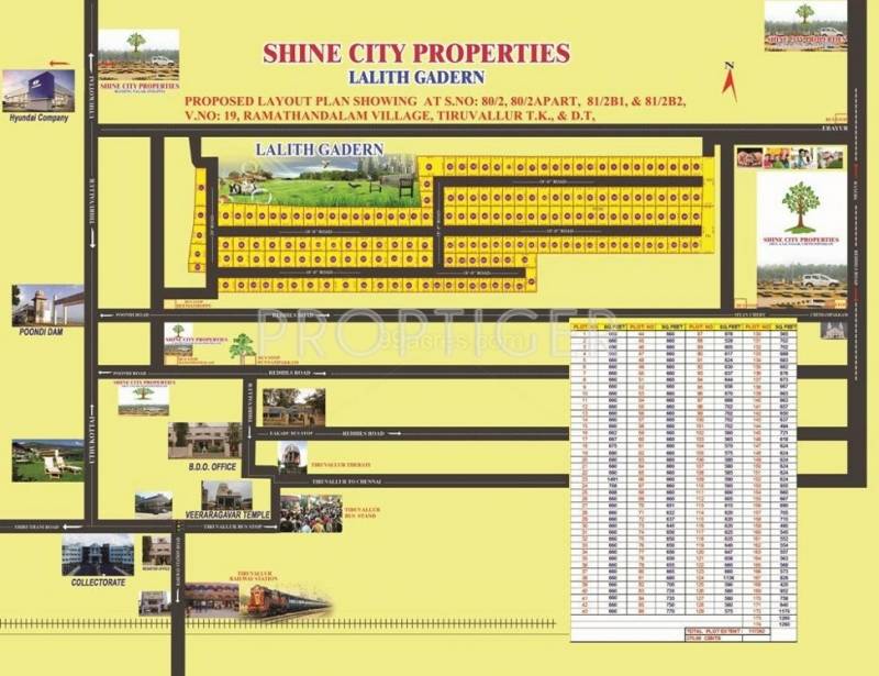 Images for Location Plan of Shine Lalith Garden