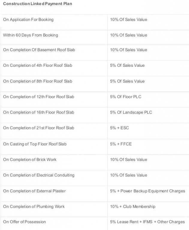 eureka-park Construction Linked Payment (CLP) Payment Plan