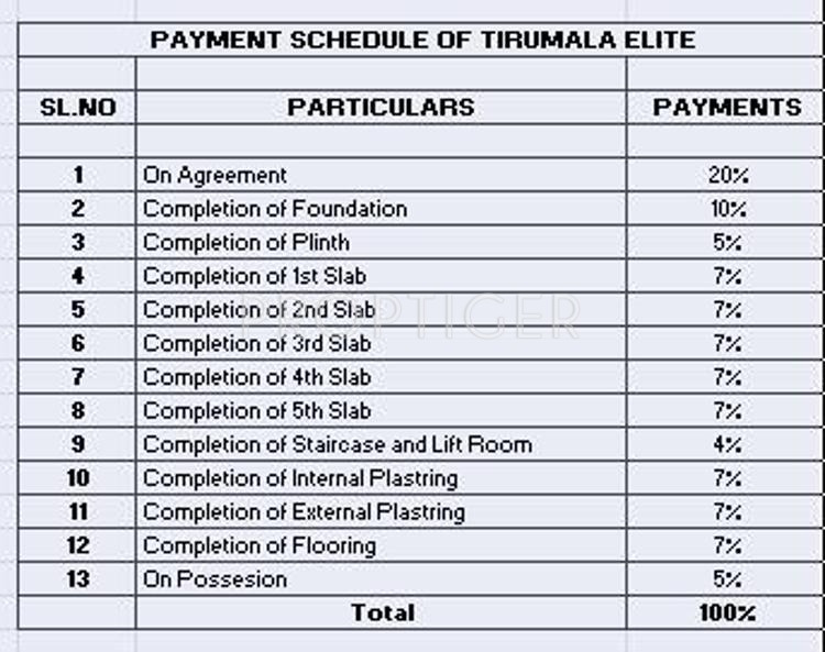Images for Payment Plan of Tirumala Bala Pinnacle