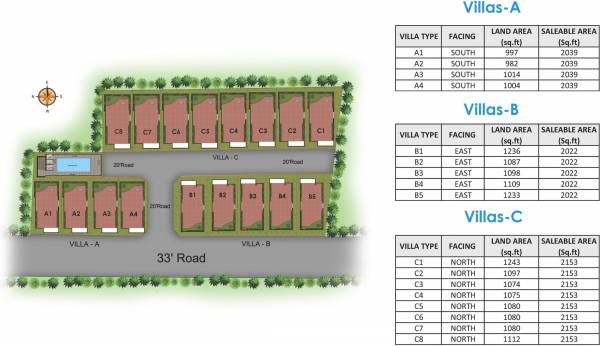 Images for Layout Plan of Rohaan Rohaan Villas