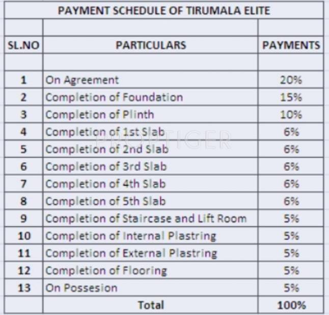 Images for Payment Plan of Tirumala Prateek