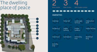 Images for Master Plan of Pristine Hi Life Images for Master Plan of Pristine Hi Life