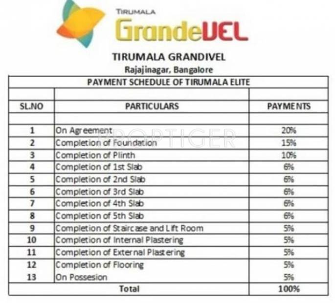 Images for Payment Plan of Tirumala Grandevel