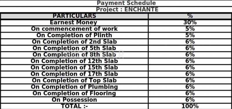 Images for Payment Plan of Bajaj Enchante Panchsheel CHSL