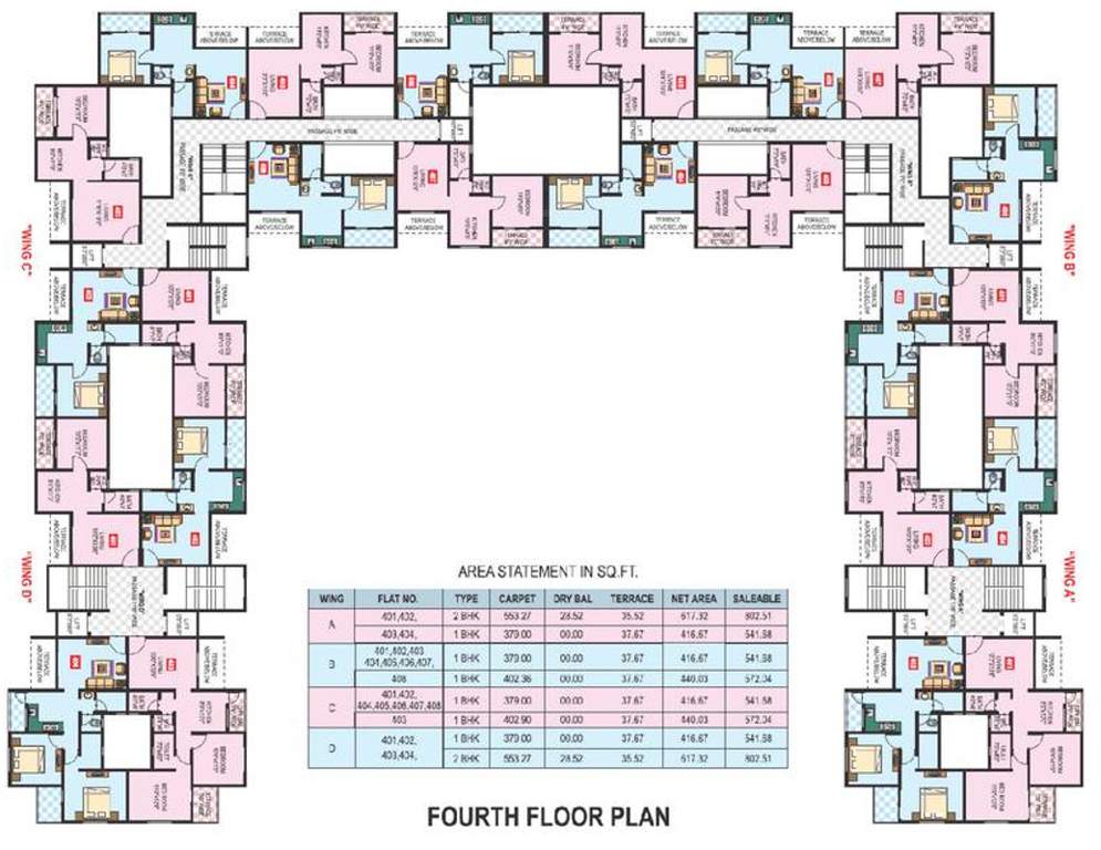  vastu Images for Cluster Plan of Vaishnavi Vastu