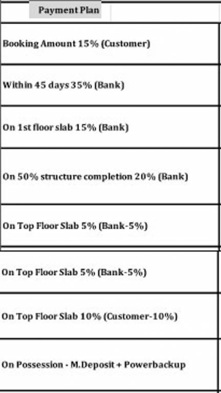 Images for Payment Plan of ATS Green Picturesque Reprieves Payment Plan