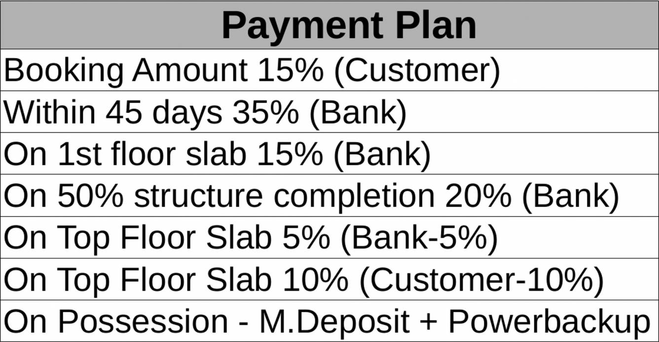 Images for Payment Plan of ATS Picturesque Reprieves Phase 1 Payment Plan