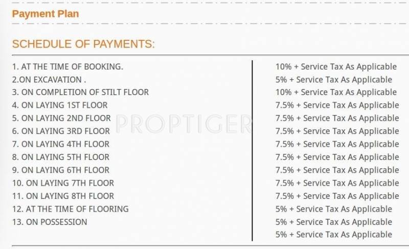 Images for Payment Plan of Coral Evoq