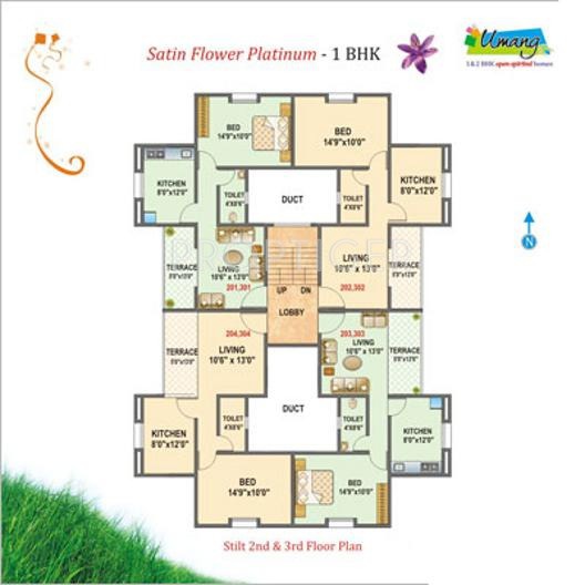 Mark Ventures Umang Cluster Plan