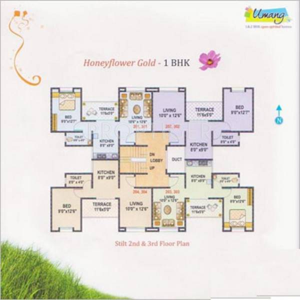 Mark Ventures Umang Cluster Plan