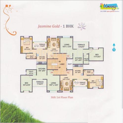 Mark Ventures Umang Cluster Plan