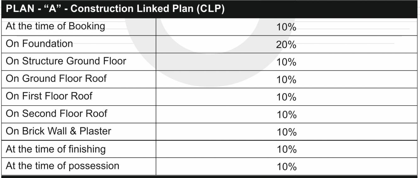 Images for Payment Plan of Lotus Lotus Garden Payment Plan