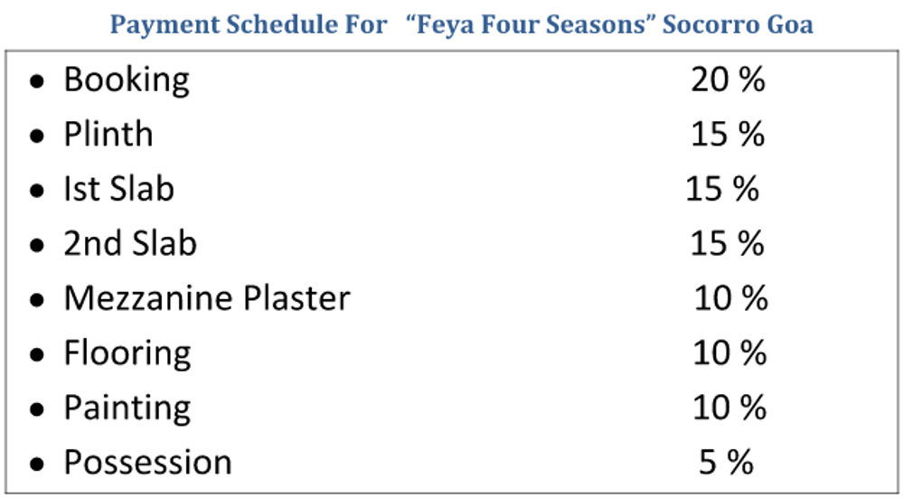 Images for Payment Plan of Pushpganga Feya Four Seasons Payment Plan