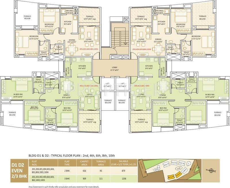 Images for Cluster Plan of SRK Developers Ovalnest